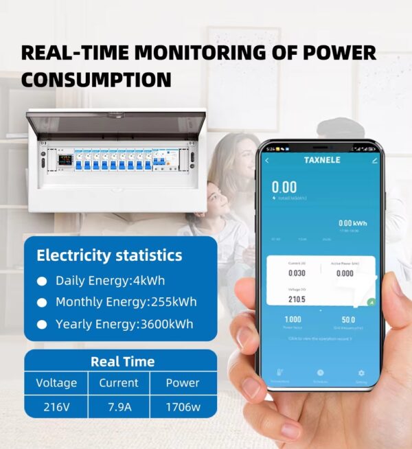 WiFi Digital Energy Meter ((D52-2066) ) Taxnele
