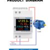 WiFi Digital Energy Meter ((D52-2066) ) Taxnele