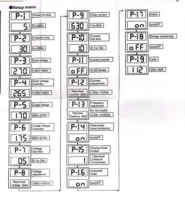 Voltage and Current Protector