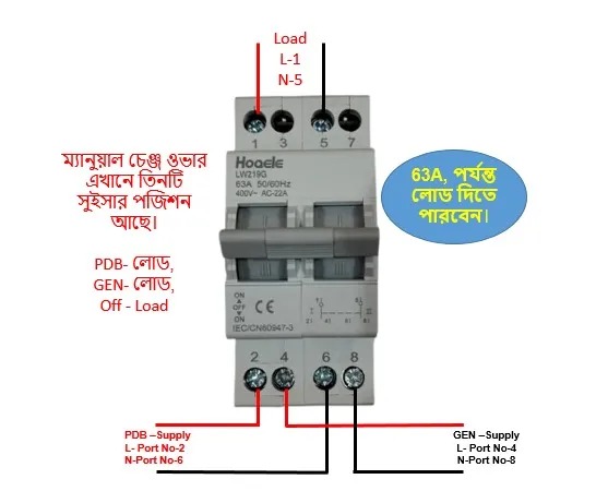 Manual Changeover switch 2P 63A
