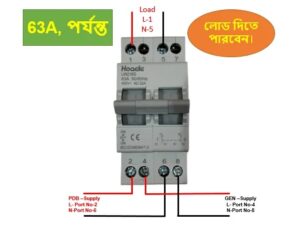 Manual Changeover switch 2P 63A