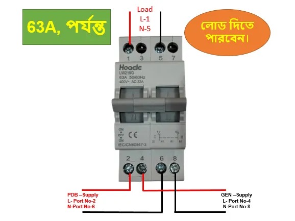 Manual Changeover switch 2P 63A