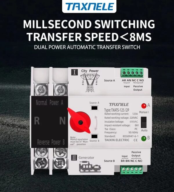 Automatic Transfer Switch (ATS) 125A 2P) Taxnele